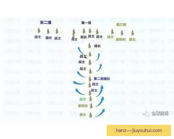 从数据与战术视角解读法国联赛强队长期统治力形成机制的关键因素分析