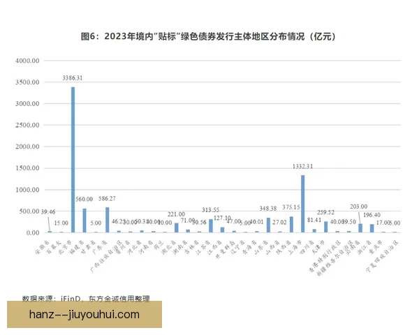 回顾2023年FIFA国际比赛日赛程与各洲赛事发展脉络全景总结 回顾2023年FIFA国际比赛日赛程与各洲赛事发展脉络全景总结